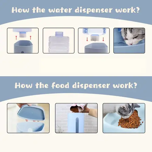 Water dispenser for cats and dogs self-distributing 3.8L