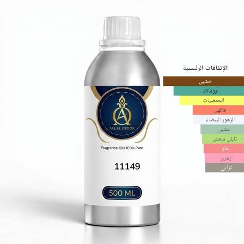 زيت عطري مركز مستوحى سي كي كولد-11149