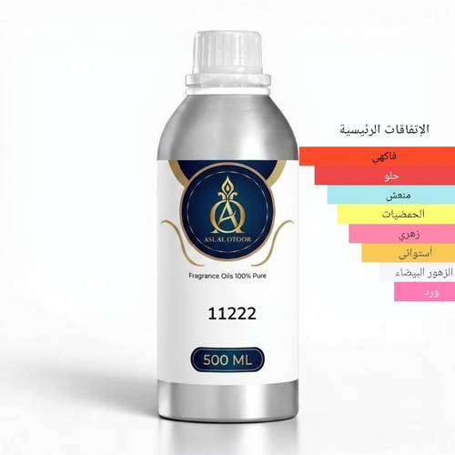 زيت عطري  نفس الخط  بومب شيل فكتوريا-11222