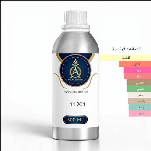 زيت عطري نفس خط  وان ماليون الكسير-11201