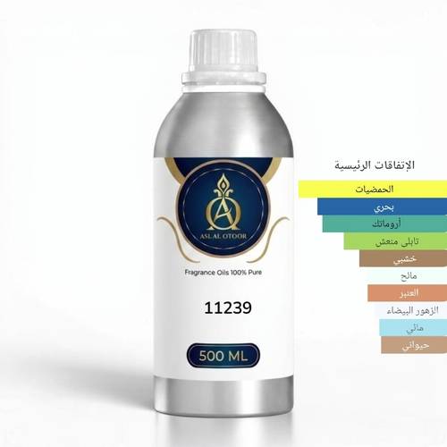 زيت عطري مركز في نفس الخط إنفيكتوس رجالي-11239