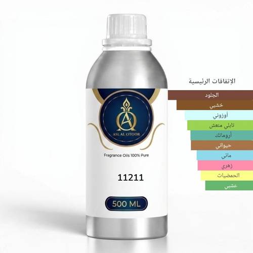 زيت عطري نفس الخط ديو هم انتينس-11212