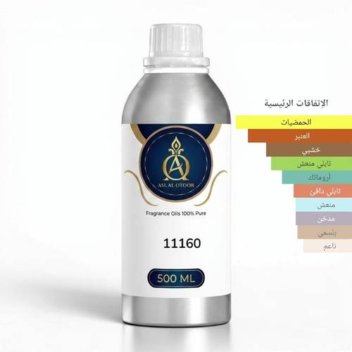 زيت عطري  مستوحى بلو شانيل-11160
