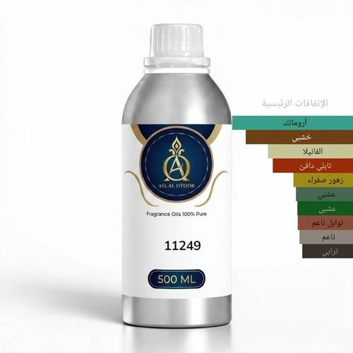زيت عطري نقى مستوحى من جيفنشي جنتلمان سوسايتي-11249