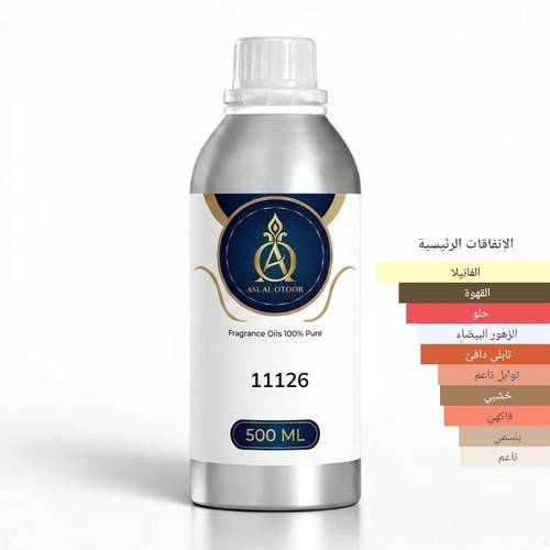زيت عطري  مستوحى بلاك ابيوم-11126