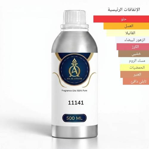 زيت عطري مركز مستوحى اسكااندل باي نت-11141