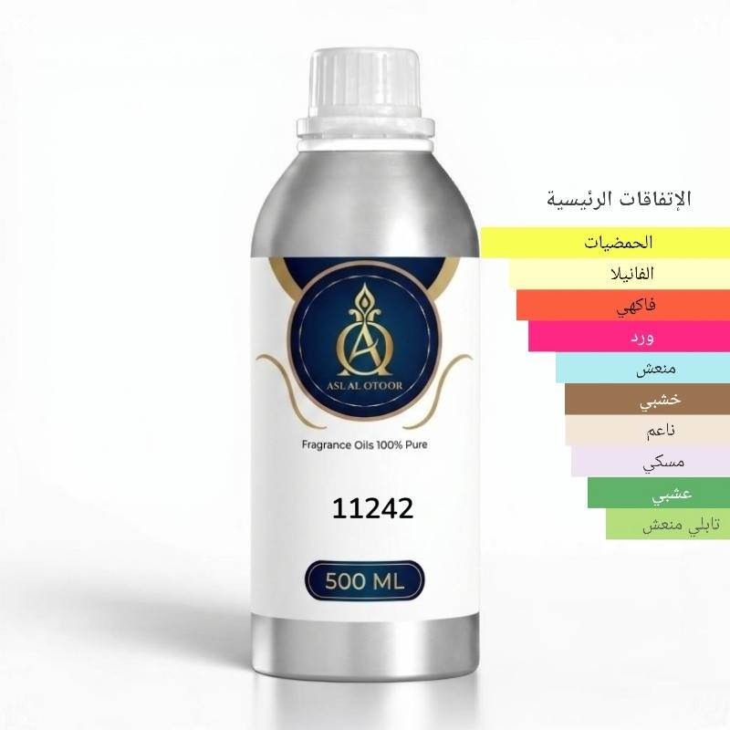 زيت عطري مركز في نفس الخط ديزاير الاحمر-11242