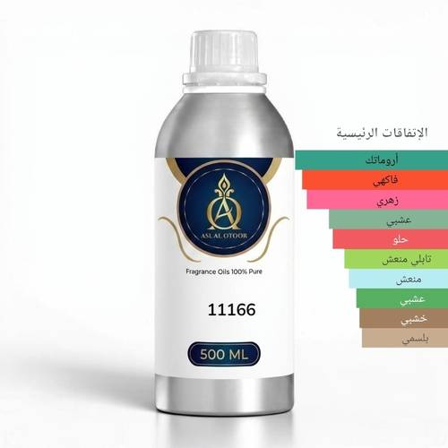 زيت عطري مركز مستوحى اسكيب نسائي كلاين-11166