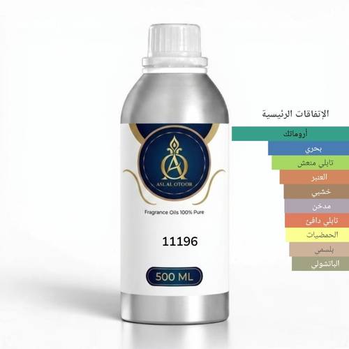 زيت عطري نفس الخط رائحة  اكوا دي جيو رجالي -11196