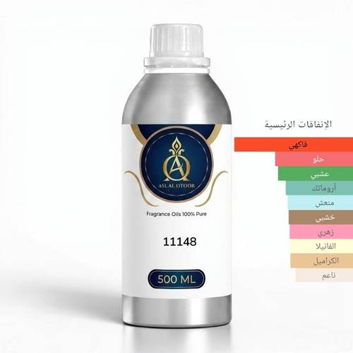 زيت عطري مركز  مستوحى اسكادا مغنسيوم-11148