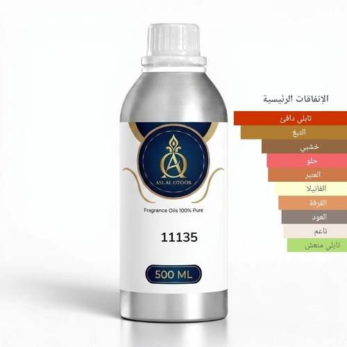 زيت عطري مركز مستوحى  ريد توباكو مانسيرا-11135