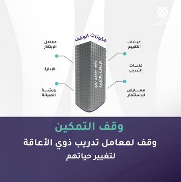 مركز تمكين ذوي الاعاقة