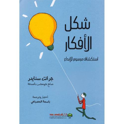 شكل الافكار