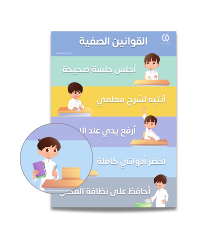 لوحة قوانين صفية - أولاد