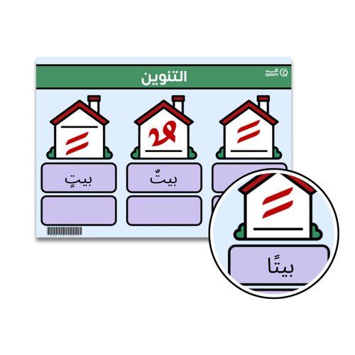 لوحة التنوين