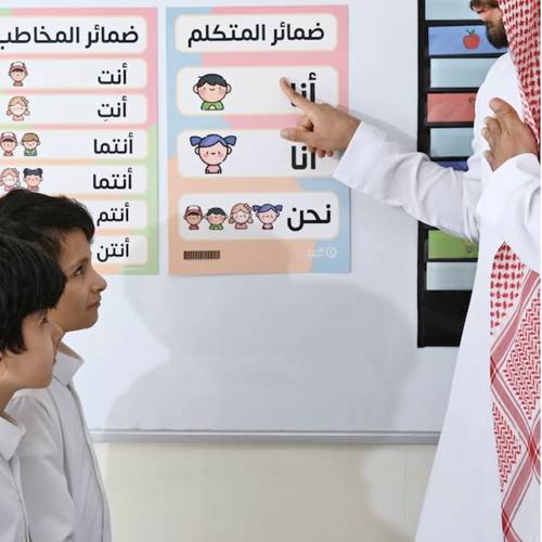 لوحة الضمائر - 3 لوحات - قطع مغناطيس مضاف