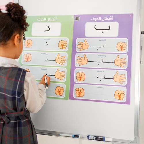 أشكال الحروف - لوحتين