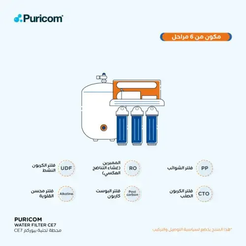 فلتر مياه بيوريكم CE_7 +قارورة مياه مجاني