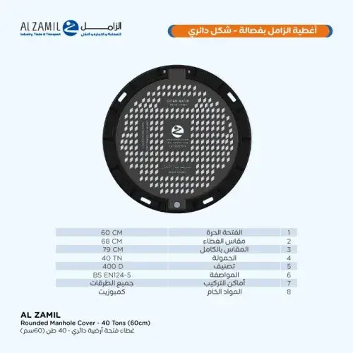 غطاء دائري مع فصالة حمولة 40 طن 60 سم
