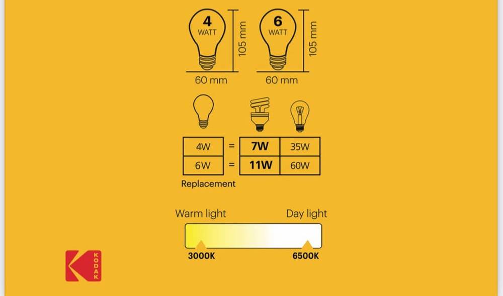 بلحة اصفر شفاف 4 واط KODAK