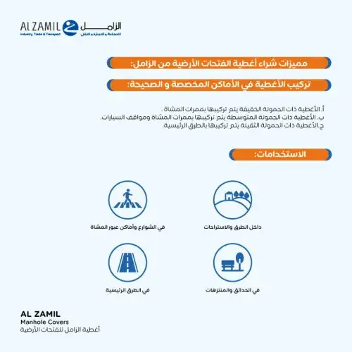 مصائد تصريف أمطار حمولة 40 طن مع فصالة