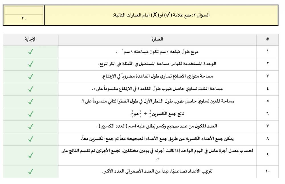 بخور مرصع خاص