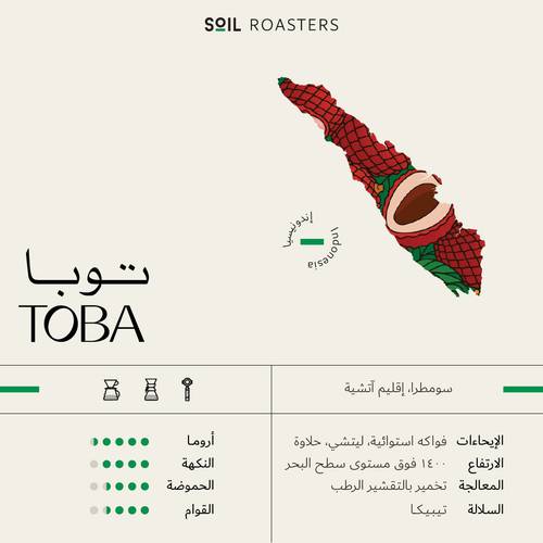 توبا | Toba 