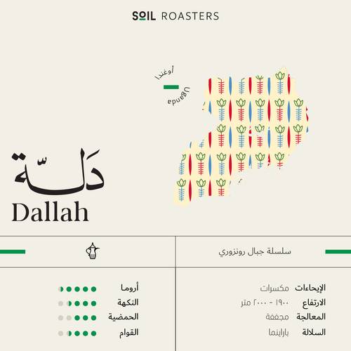 دَلّة