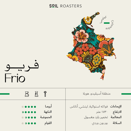 فريو | Frio
