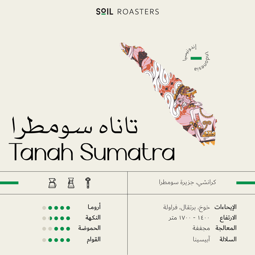 Tanah Sumatra