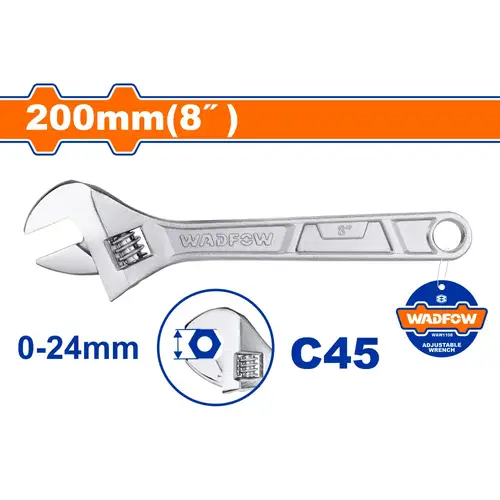 Adjustable wrench