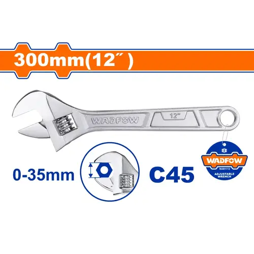 Adjustable wrench