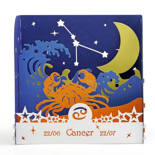 Cancer Box