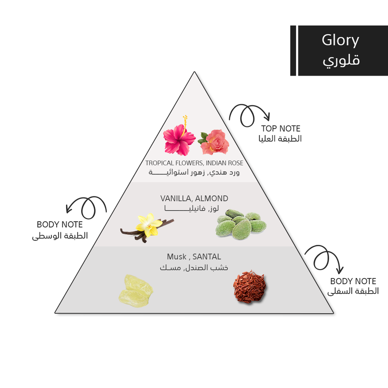   GLORY. 50 ML (للطرفين) 