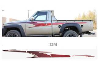 خط باترول 2014 حوض
