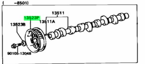 ترس تيمن كرونا 1990