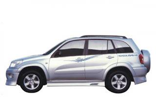 خط راف فور 2004