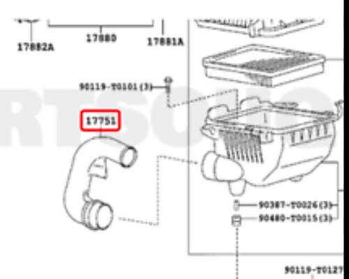 هوز قربة يارس 2014 داخل