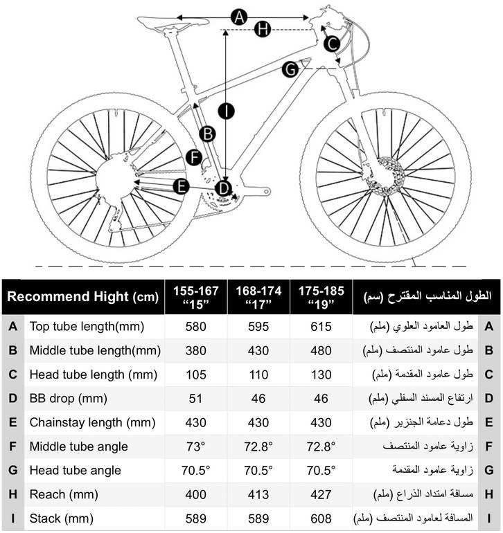 دراجة هوائية جبلي  ديناميت ٢