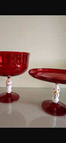 Transparent red bowls big and small each a price