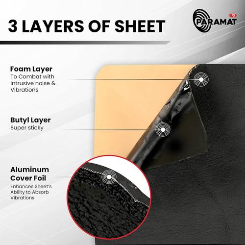 PARAMAT TRI-MUTE PRO 8MM 500X150 BOX 10 SHEETS