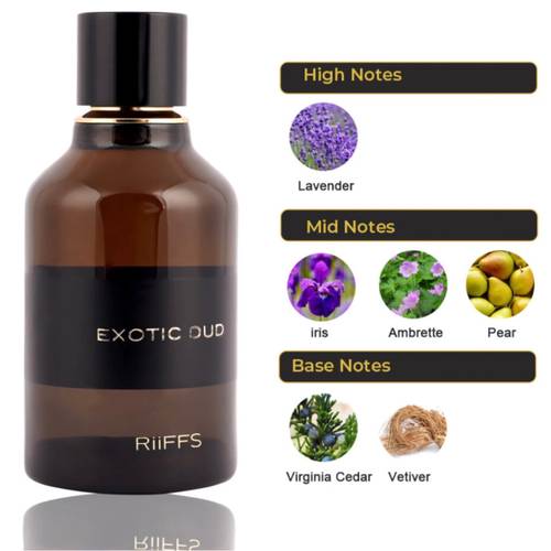 عطر Riiffs Exotic Oud من ريفس للجنسين  او دو برفيوم