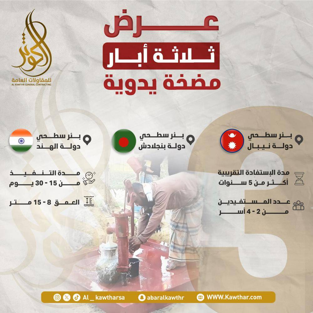 ثلاثة آبار في ثلاثة دول