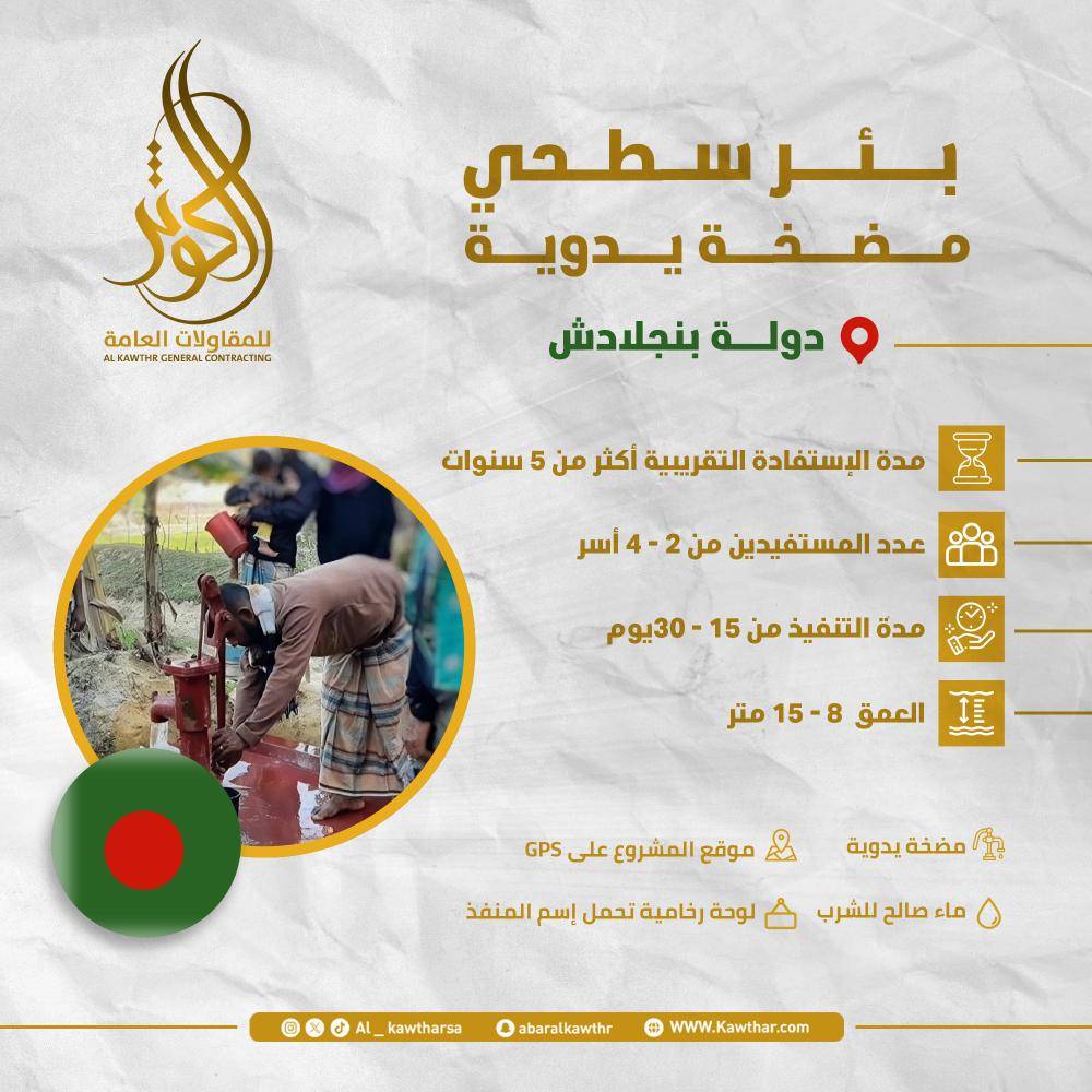 بئر سطحي مضخة يدوية - بنجلاديش