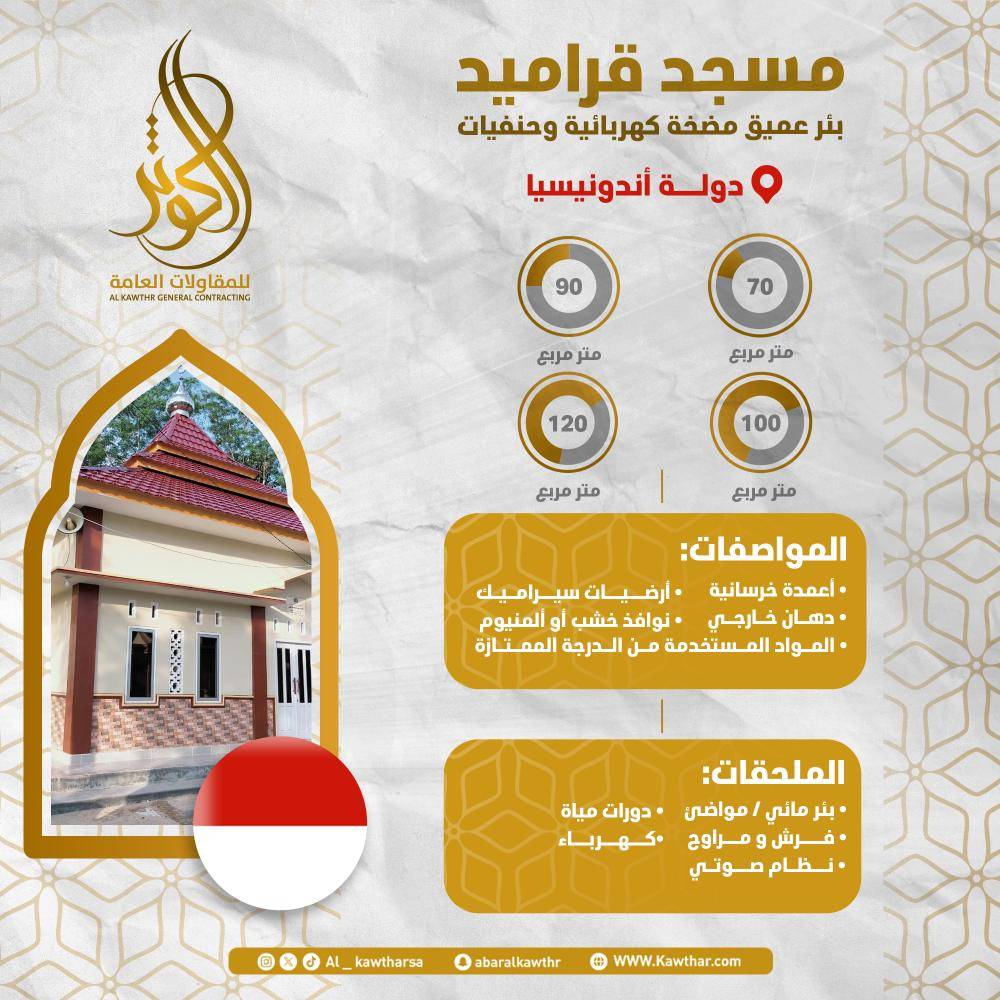 مسجد قراميد + بئر ومواضئ - اندونيسيا