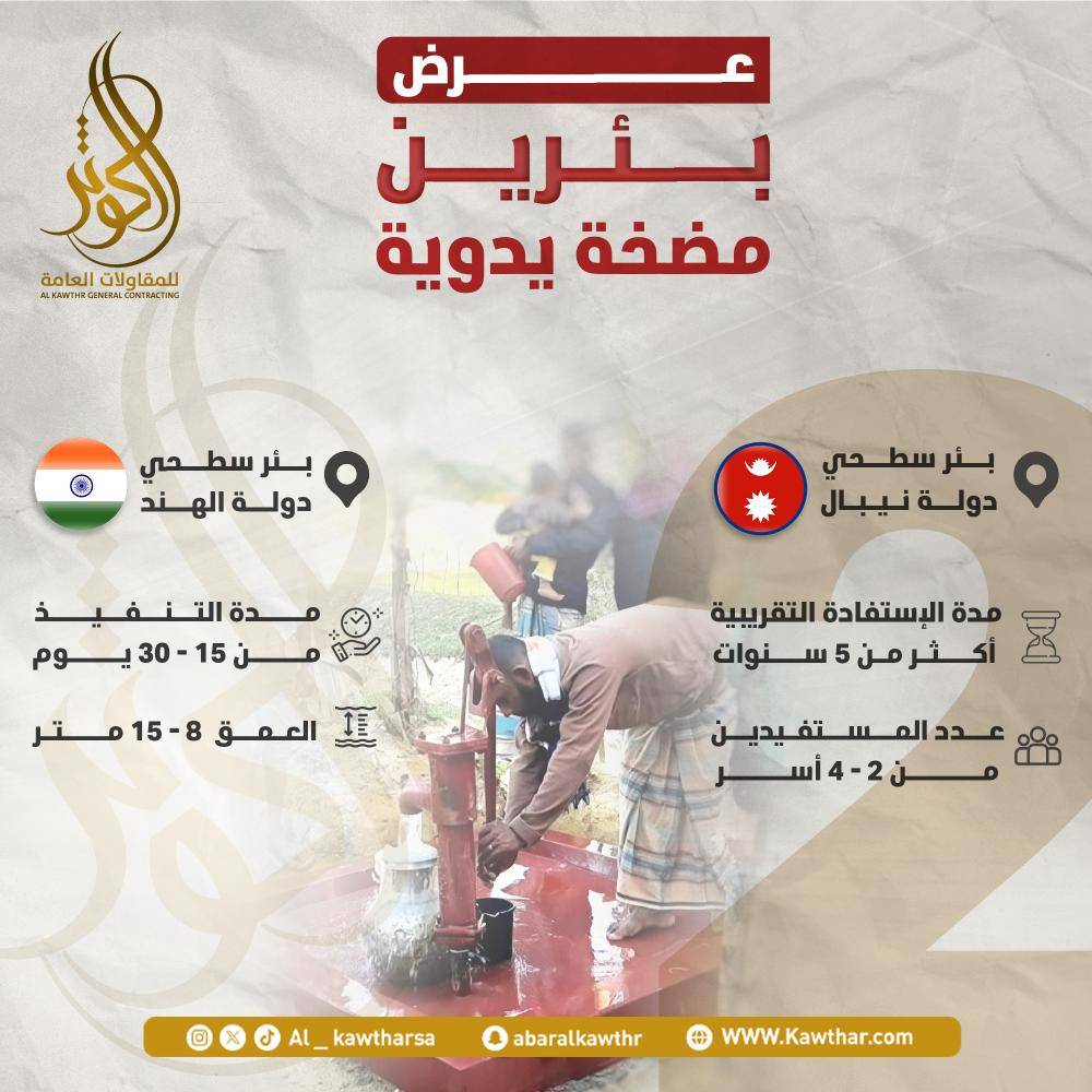 عرض بئرين في دولتين