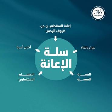 سلة الإعانة