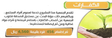 كفارة يمين