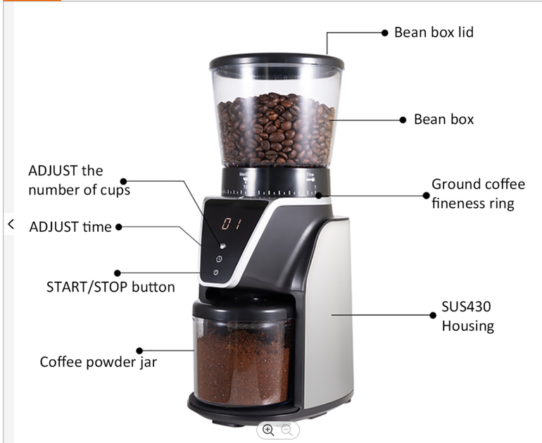 Handy Coffee Grinder Conical Burr 44Mm By Electric Manual Stainless Steel For Coffee Bean Home Eureka With Adjustable Setting