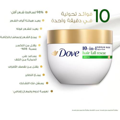 دوف قناع الشعر ضد تساقط الشعر 220مل